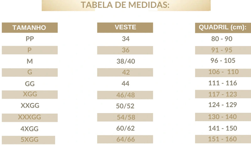 Absorva® Kit Calcinhas Absorventes - Frete Grátis