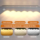 Luminária de LED Inteligente com Sensor de Movimento - Euro Led