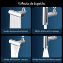 Extensor Universal em Cascata - Rotação de 720° graus | Delta